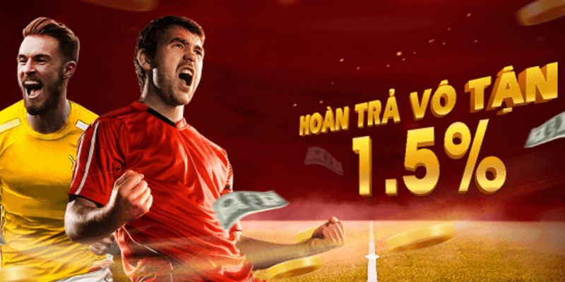 Hoàn trả vô tận 1.5%